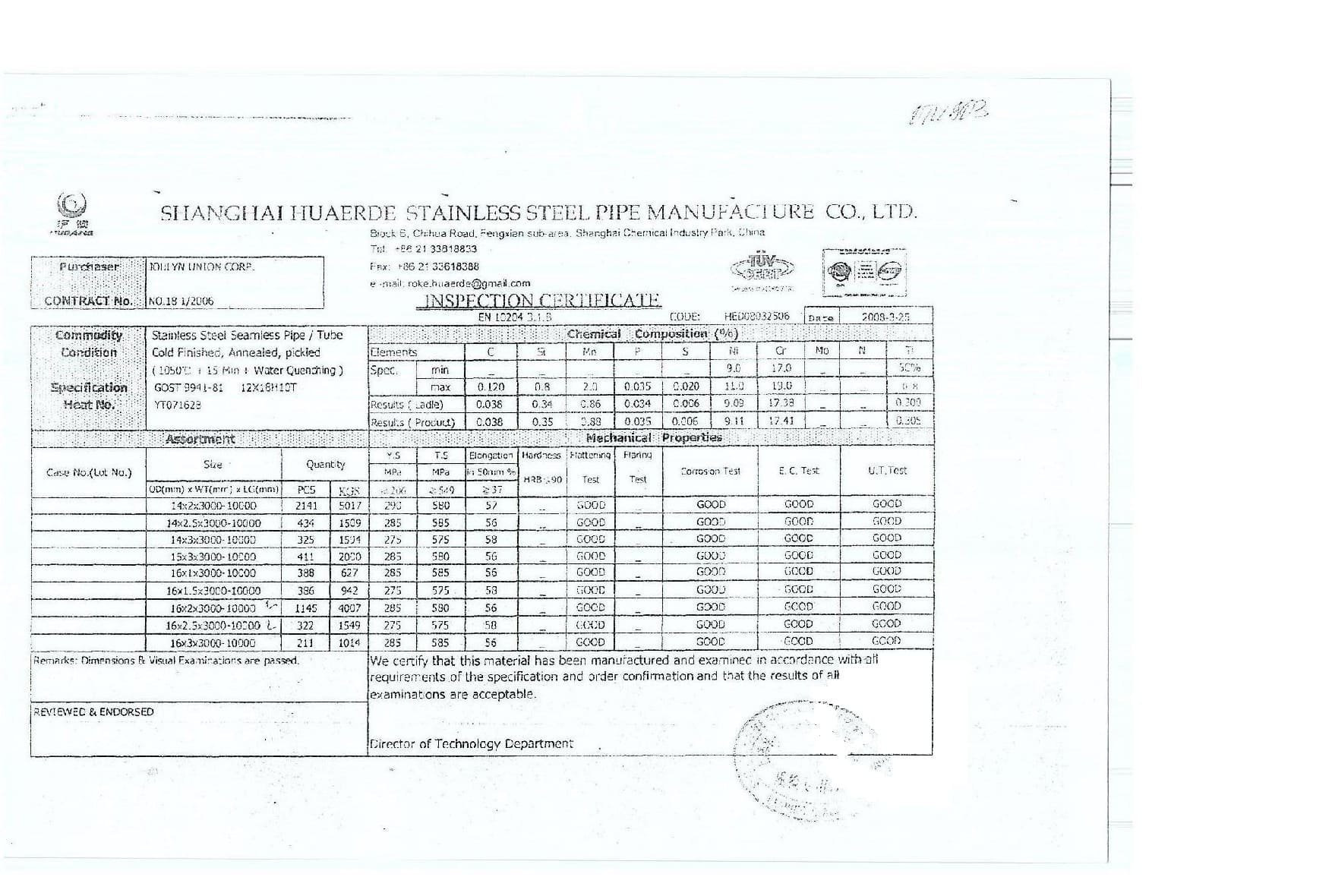 Сертификат на нержавеющие трубы 12Х18Н10Т 16x2,0 от 25-03